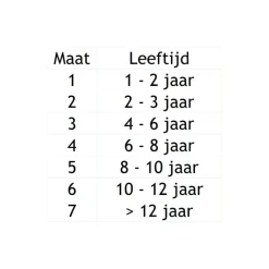 Barts Handschoenen & Wanten|Wintersport*Nylon wanten junior navy - 2